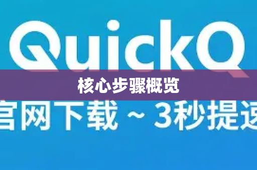 核心步骤概览-第1张图片-QuickQ客户端官网 - 享免费VPN高速体验